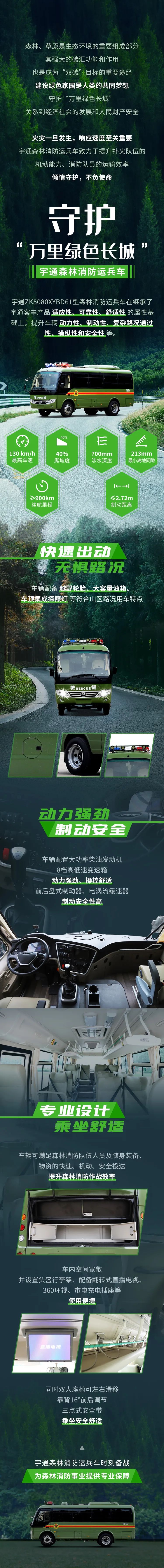 守护“万里绿色长城”，rb88随行版森林消防运兵车来啦
