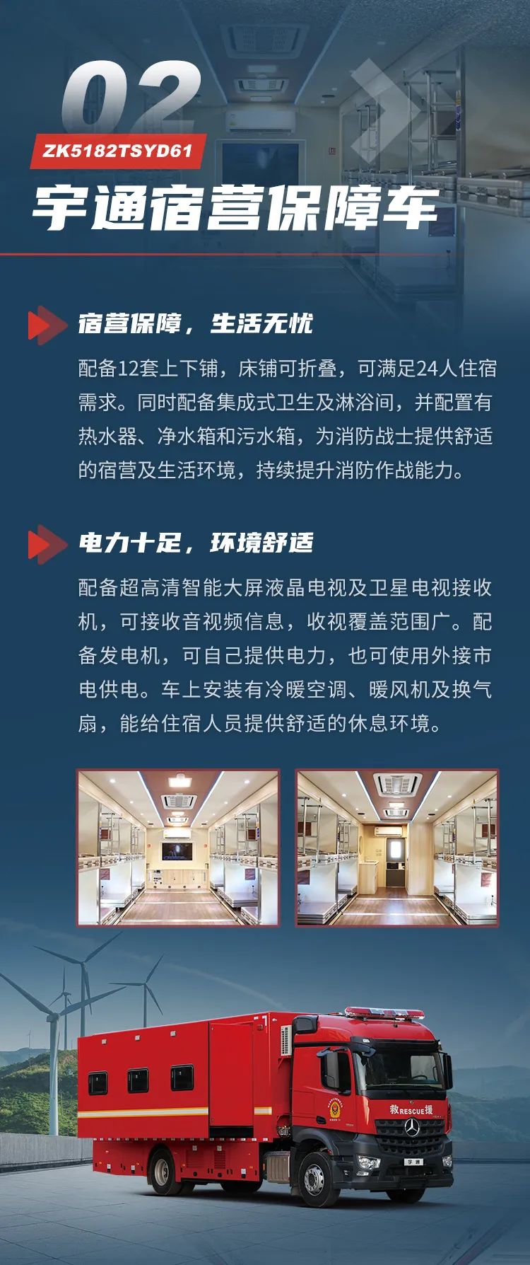 以专业装备守护万家灯火 rb88随行版高端系列底盘消防特种车辆