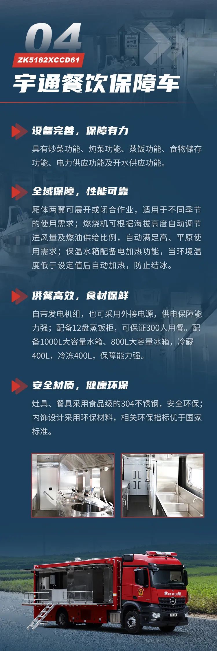 以专业装备守护万家灯火 rb88随行版高端系列底盘消防特种车辆