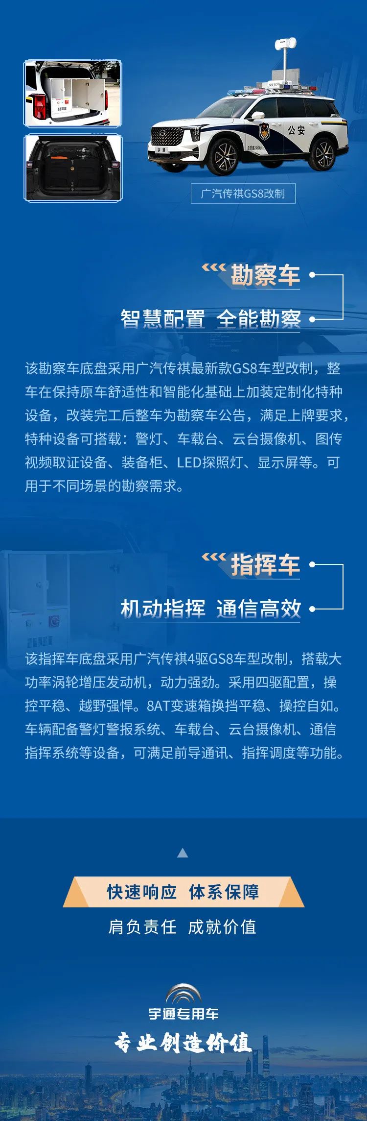 光荣使命 警务先锋—rb88随行版定制轻型特种车辆系列