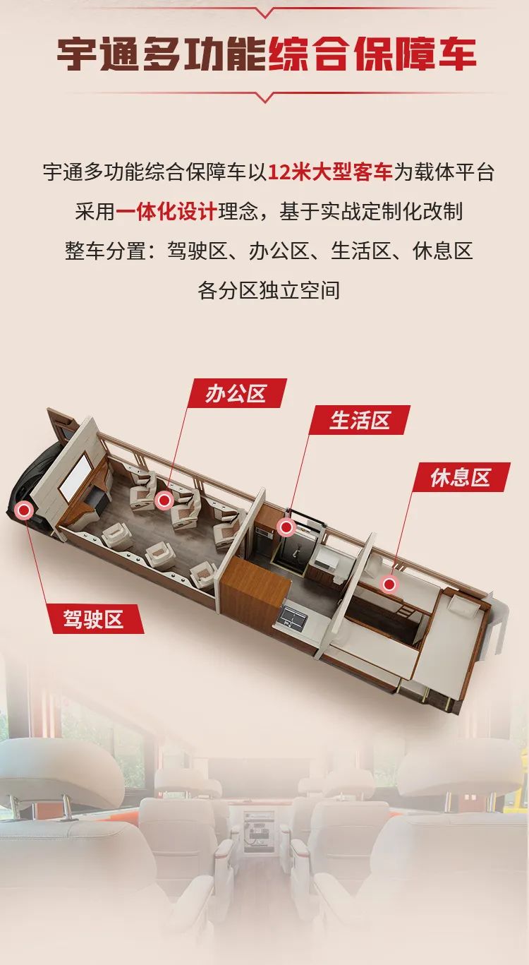 科技赋能装备 rb88随行版多功能综合保障车全面保障应急事业