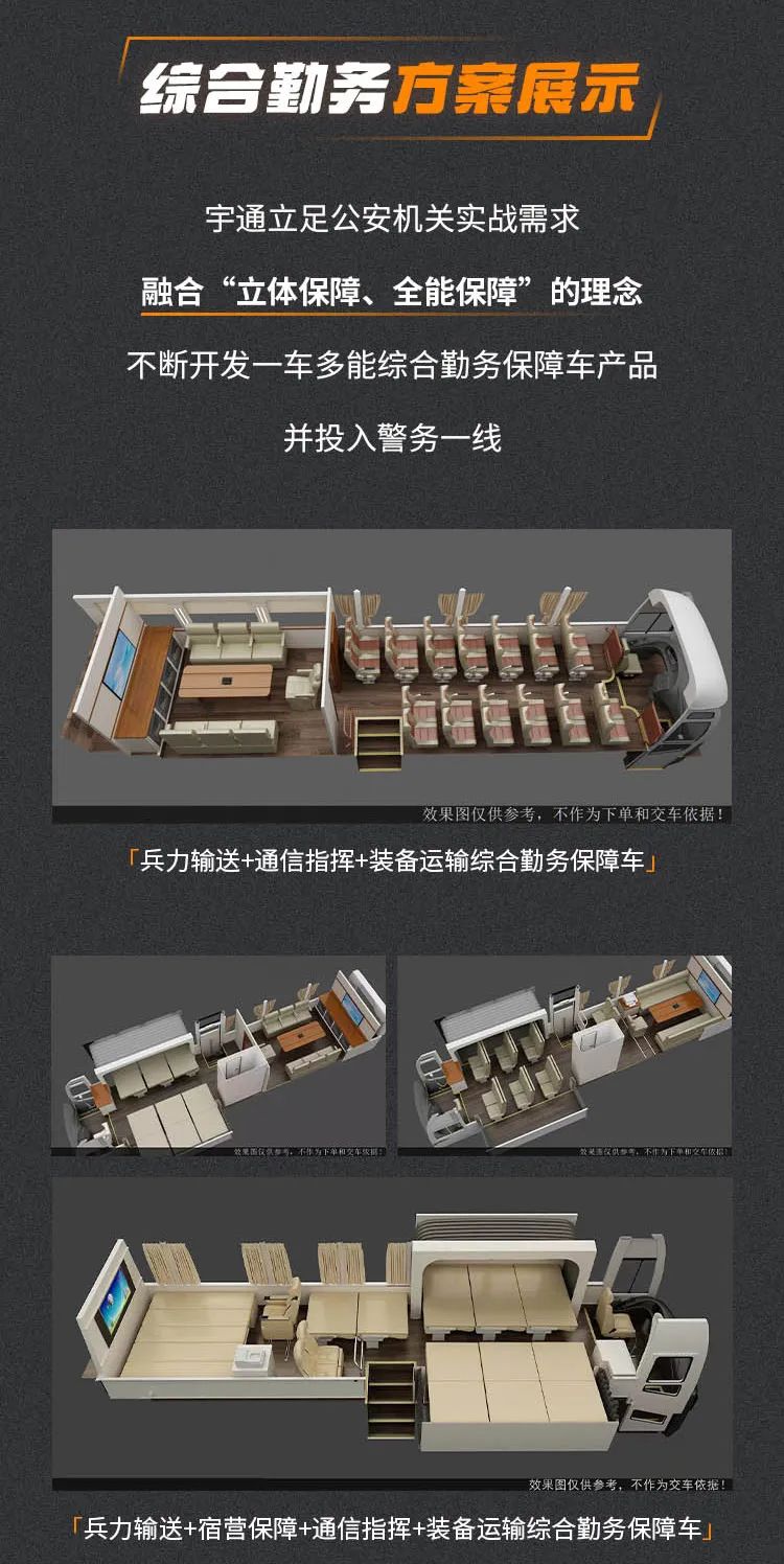 rb88随行版多功能勤务保障车一车多能，专业服务警用装备建设！