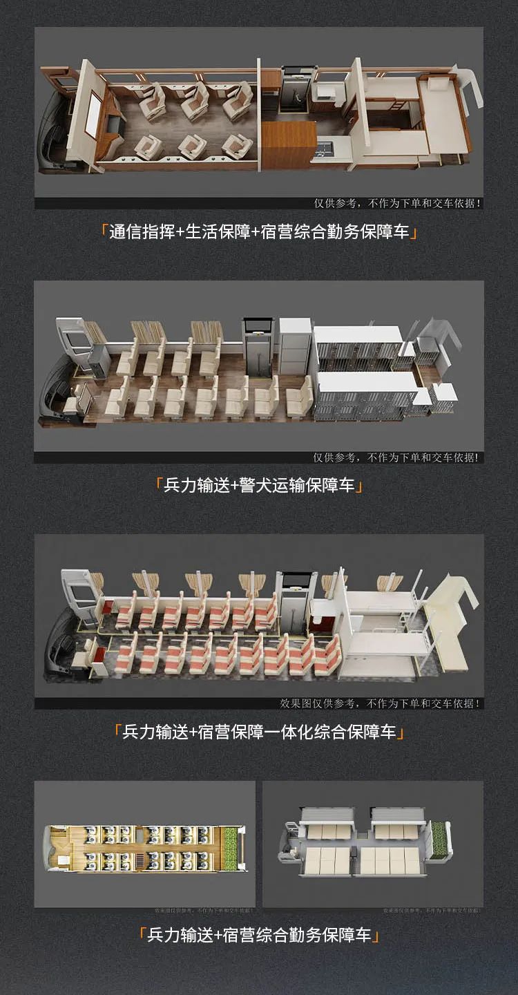 rb88随行版多功能勤务保障车一车多能，专业服务警用装备建设！