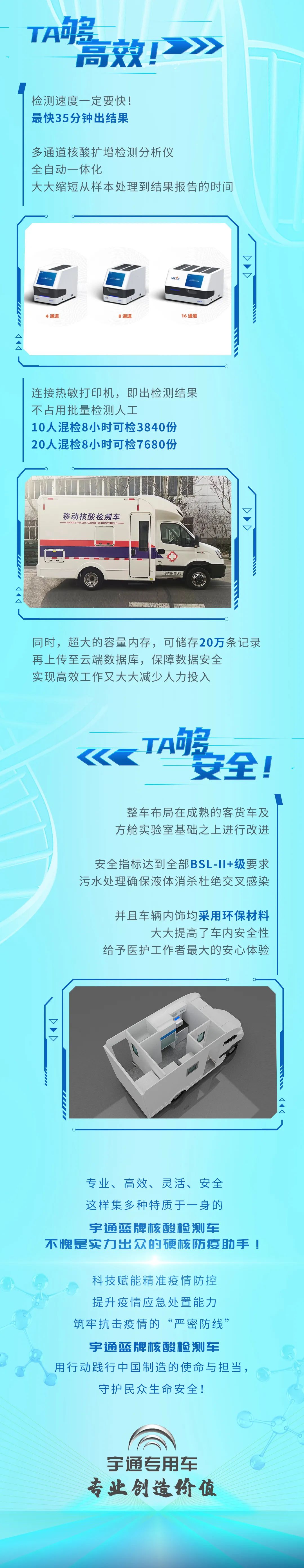 rb88随行版蓝牌核酸检测车采样+检测多场景灵活应用，为“战疫”添加新动能！