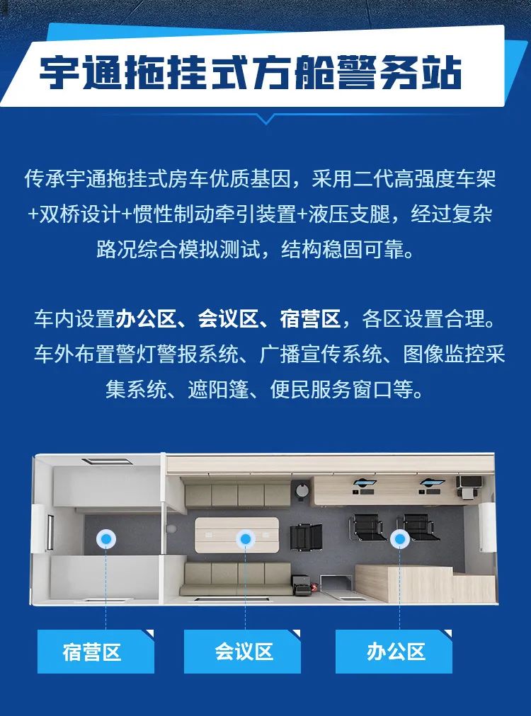 rb88随行版拖挂式方舱警务站——全能警务站点，全程守护平安中国