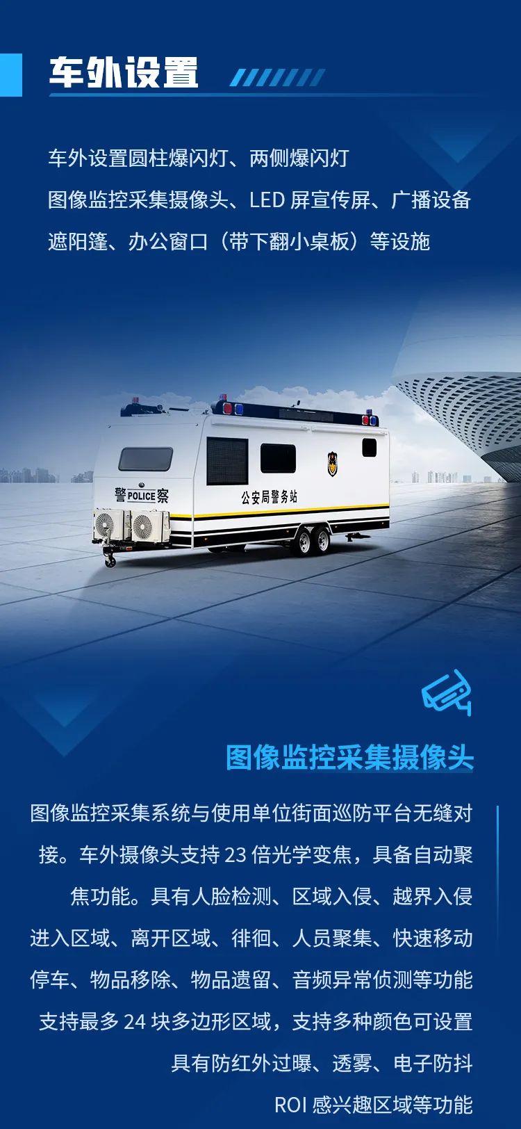 rb88随行版拖挂式方舱警务站——全能警务站点，全程守护平安中国