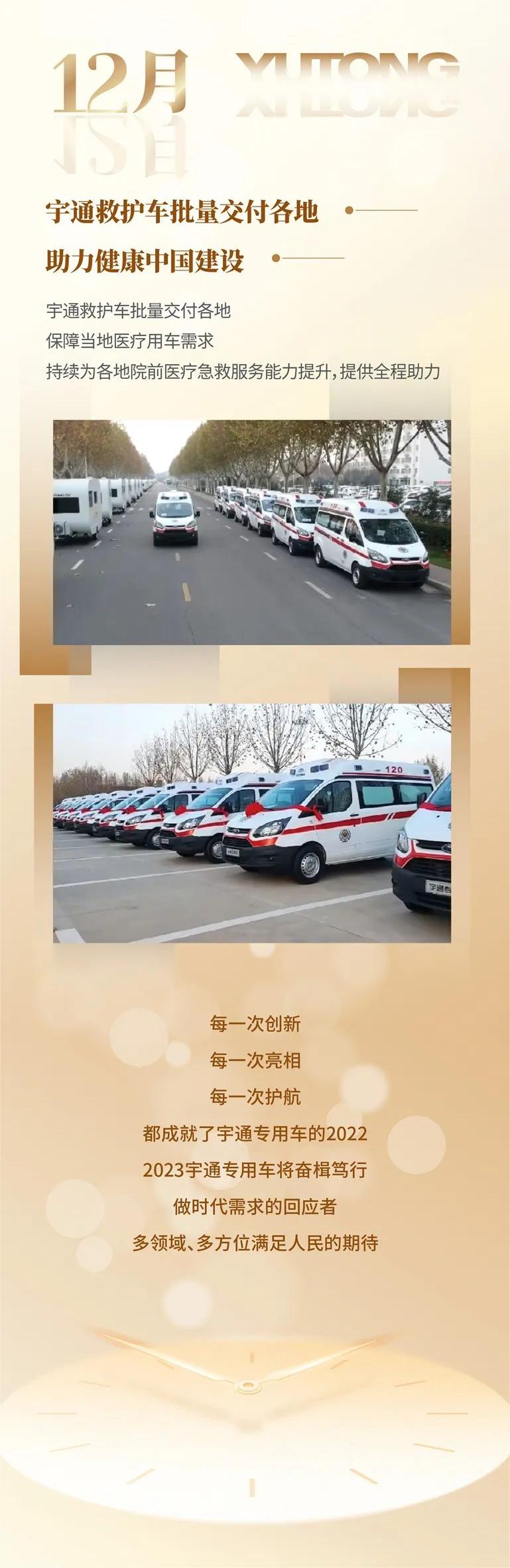 rb88随行版专用车2022年度大事记