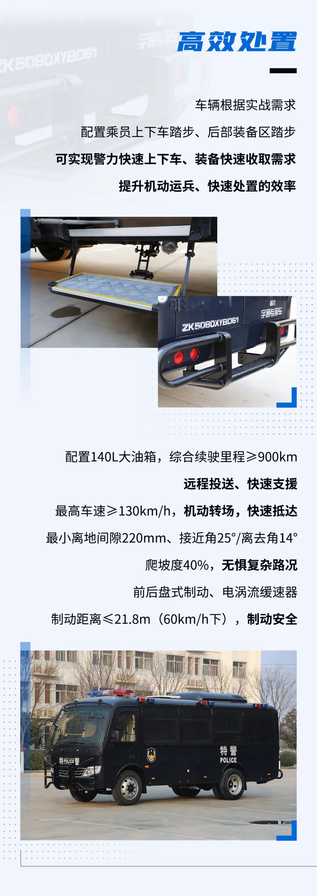 rb88随行版防暴运兵车新车上市｜巡控维稳利器，防暴运兵尖兵