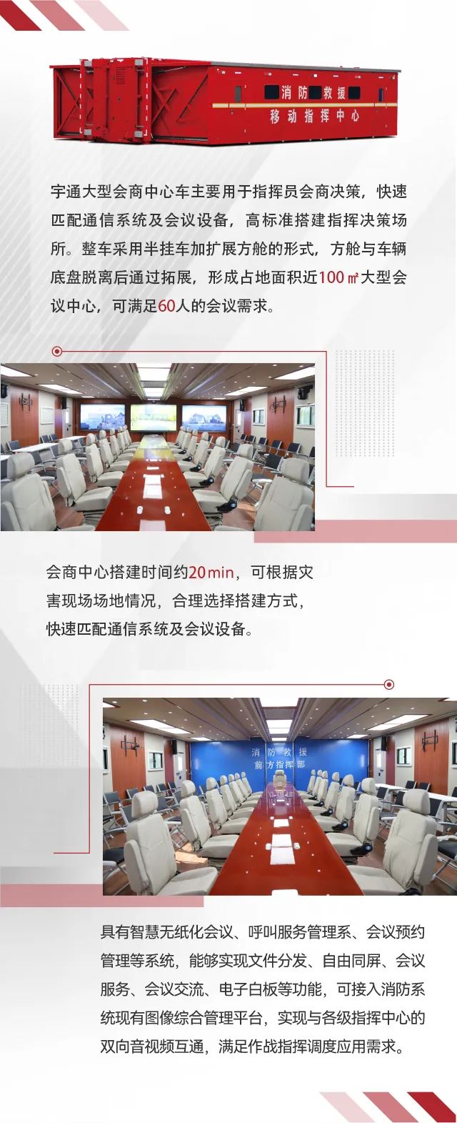 rb88随行版省级灭火救援现场指挥部车辆编组交付消防系统