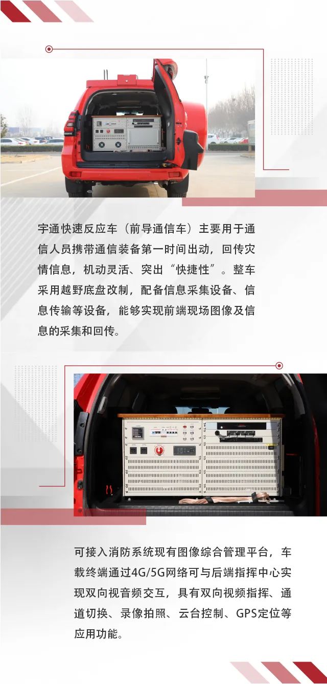 rb88随行版省级灭火救援现场指挥部车辆编组交付消防系统