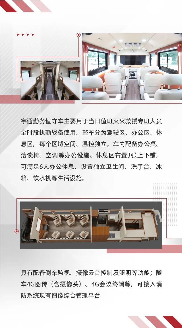 rb88随行版省级灭火救援现场指挥部车辆编组交付消防系统
