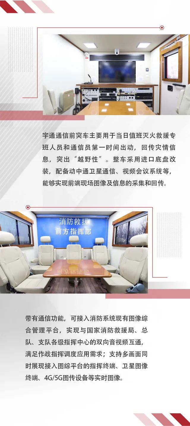 rb88随行版省级灭火救援现场指挥部车辆编组交付消防系统