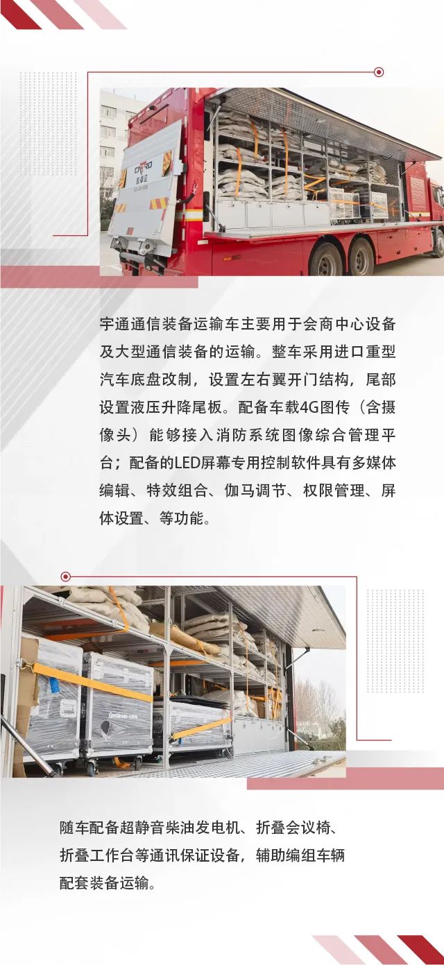rb88随行版省级灭火救援现场指挥部车辆编组交付消防系统