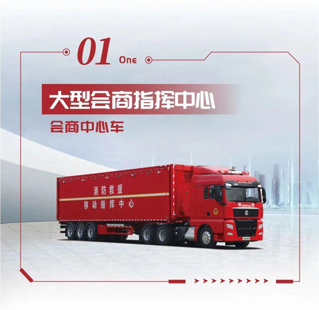rb88随行版省级灭火救援现场指挥部车辆编组交付消防系统
