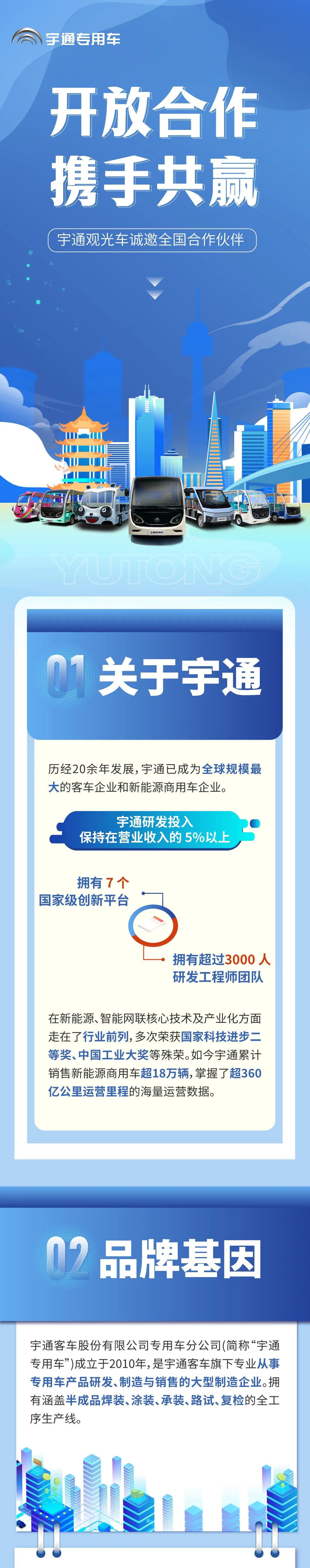 招募 | rb88随行版观光车诚邀您携手共赢未来！
