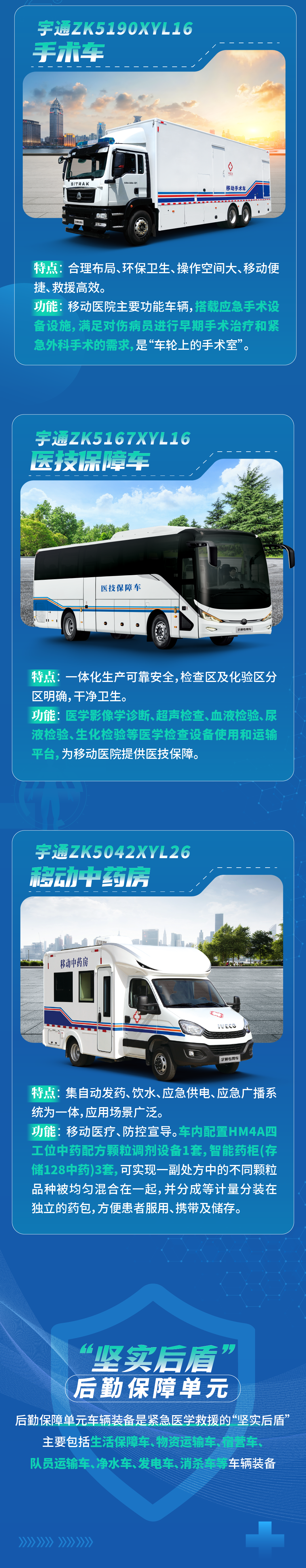 rb88随行版紧急医学救援解决方案，助力陕西省紧急医学救援培训和实战演练圆满完成！