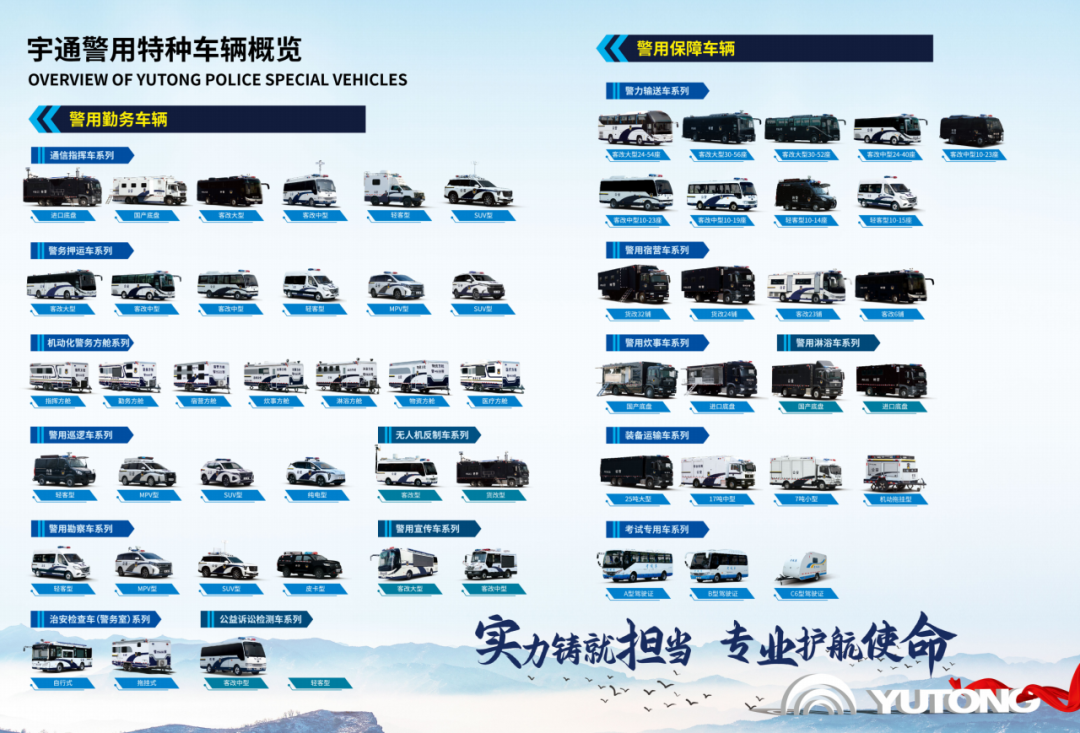 rb88随行版无人机反制车，快速定位、精准打击保障空域安全