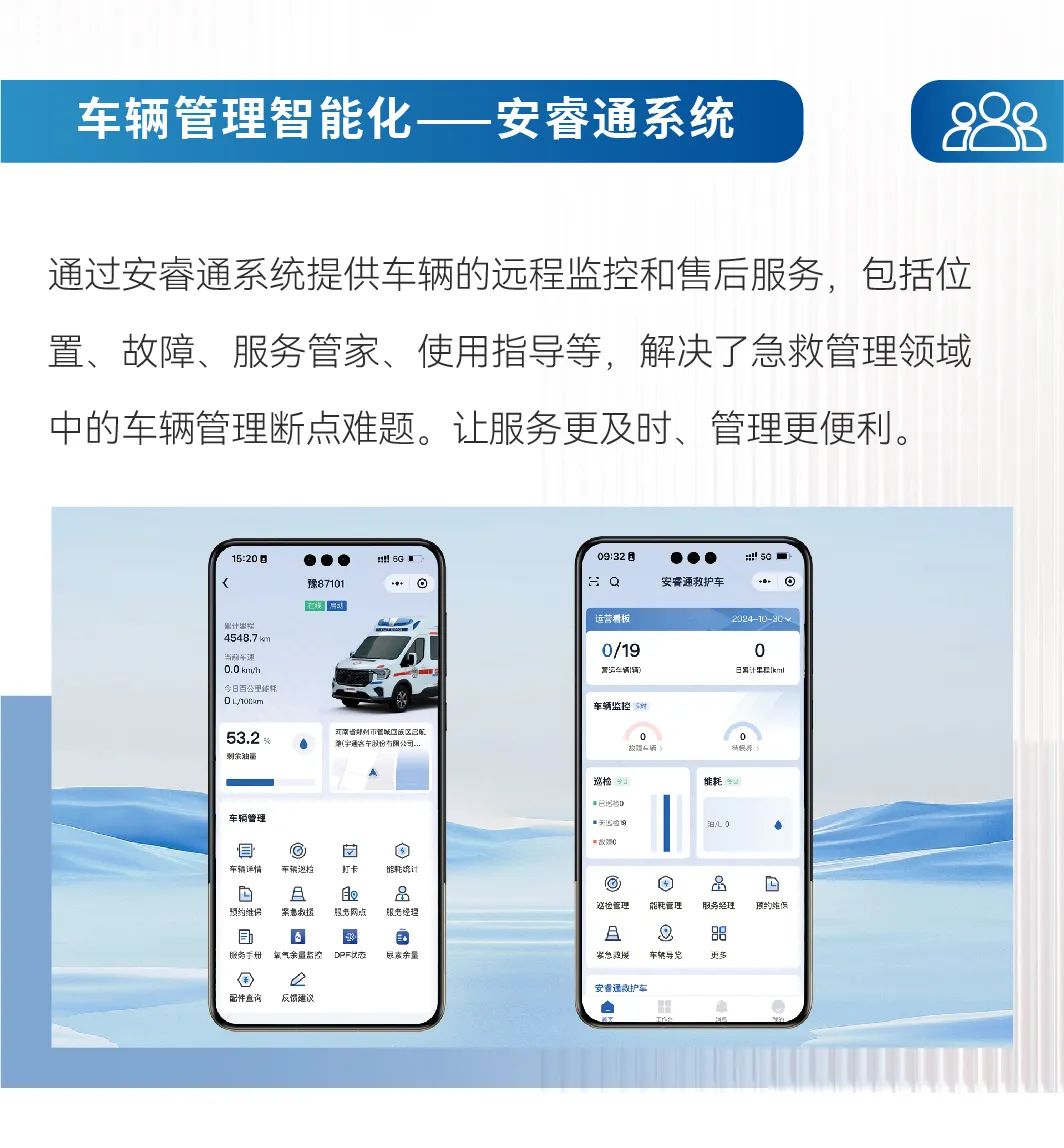 智领未来|rb88随行版救护车开启高效急救新篇章！