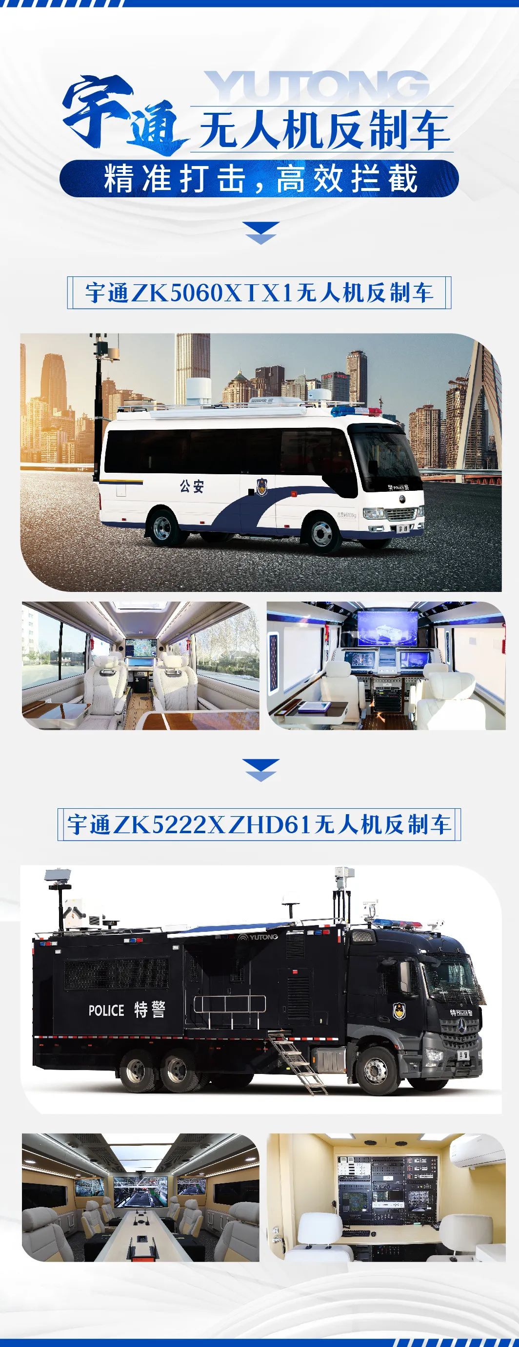 护航进博 实力担当|rb88随行版警用车全力护航第七届进博会