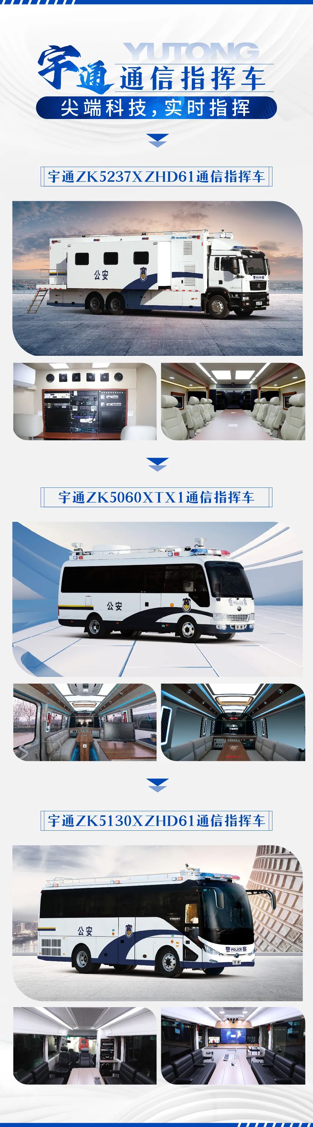 护航进博 实力担当|rb88随行版警用车全力护航第七届进博会