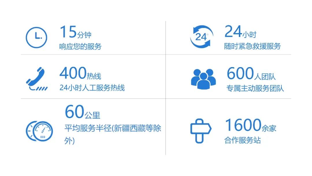 rb88随行版9米纯电体检车|构建全场景移动体检解决方案
