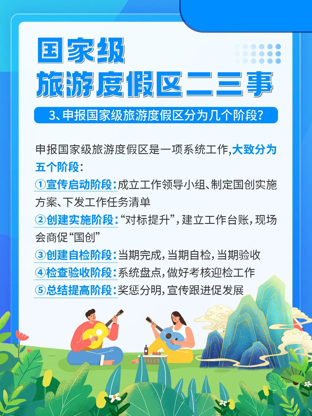 国家级旅游景区科普 | 如何成为国家级旅游度假区？