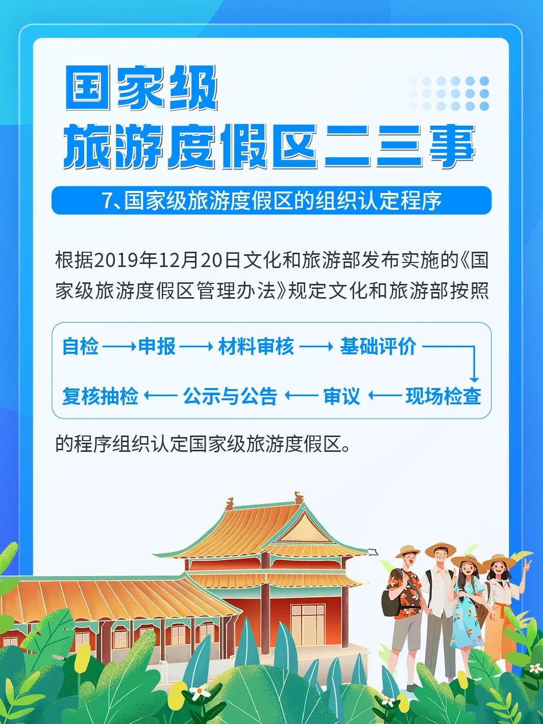 国家级旅游景区科普 | 如何成为国家级旅游度假区？