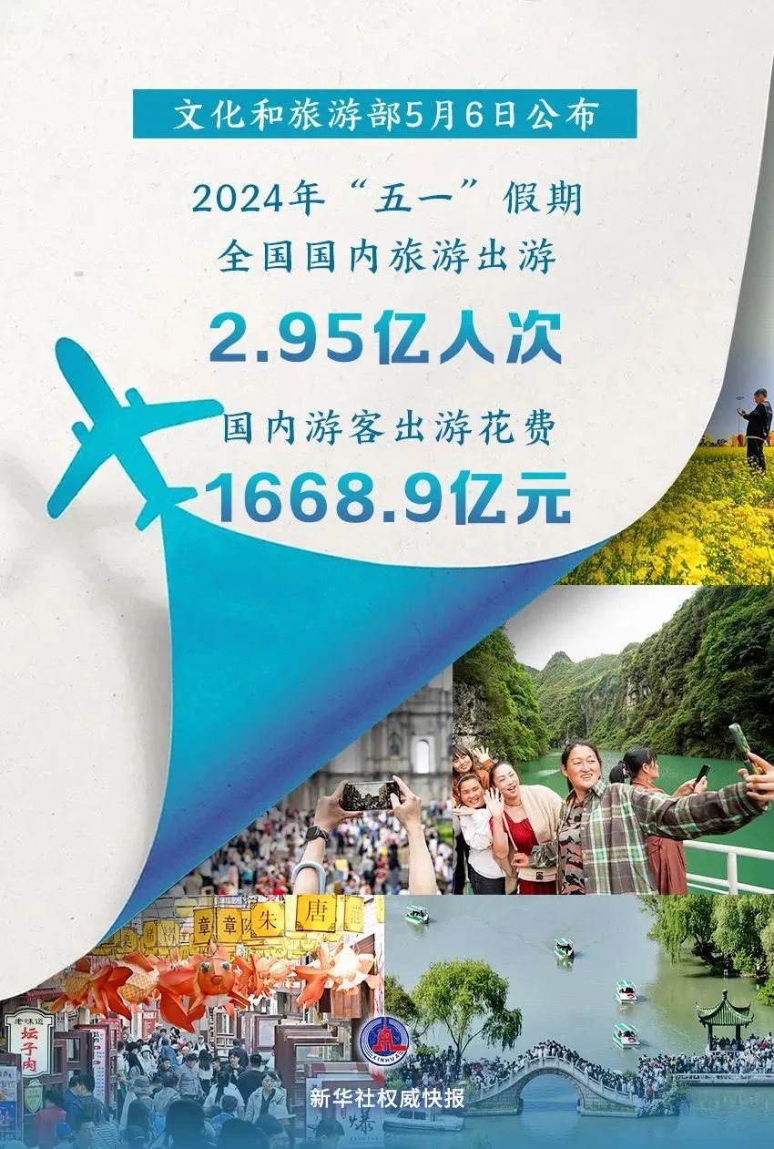 2024年“五一”假期旅游数据出炉，旅游市场呈现新趋势！