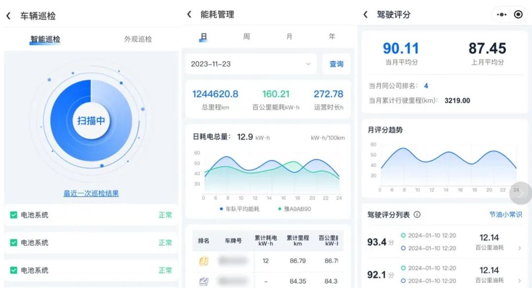 rb88随行版“多场景”巡回医疗车，守护人民群众生命健康！