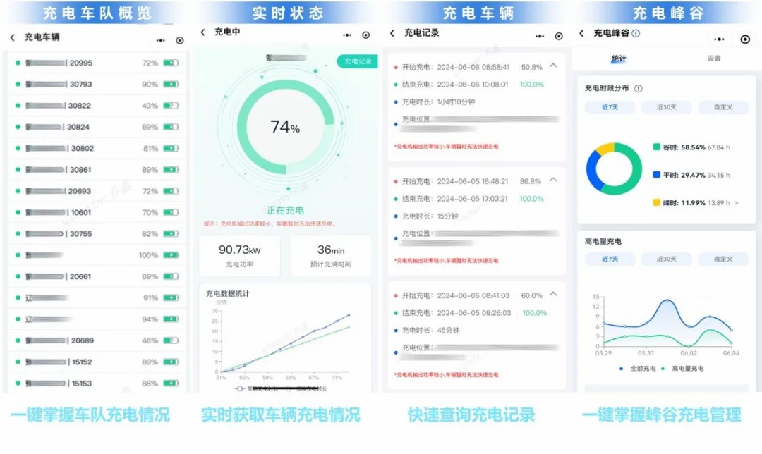 智驭未来，rb88随行版安睿通系统助力观光车客户高效运营！