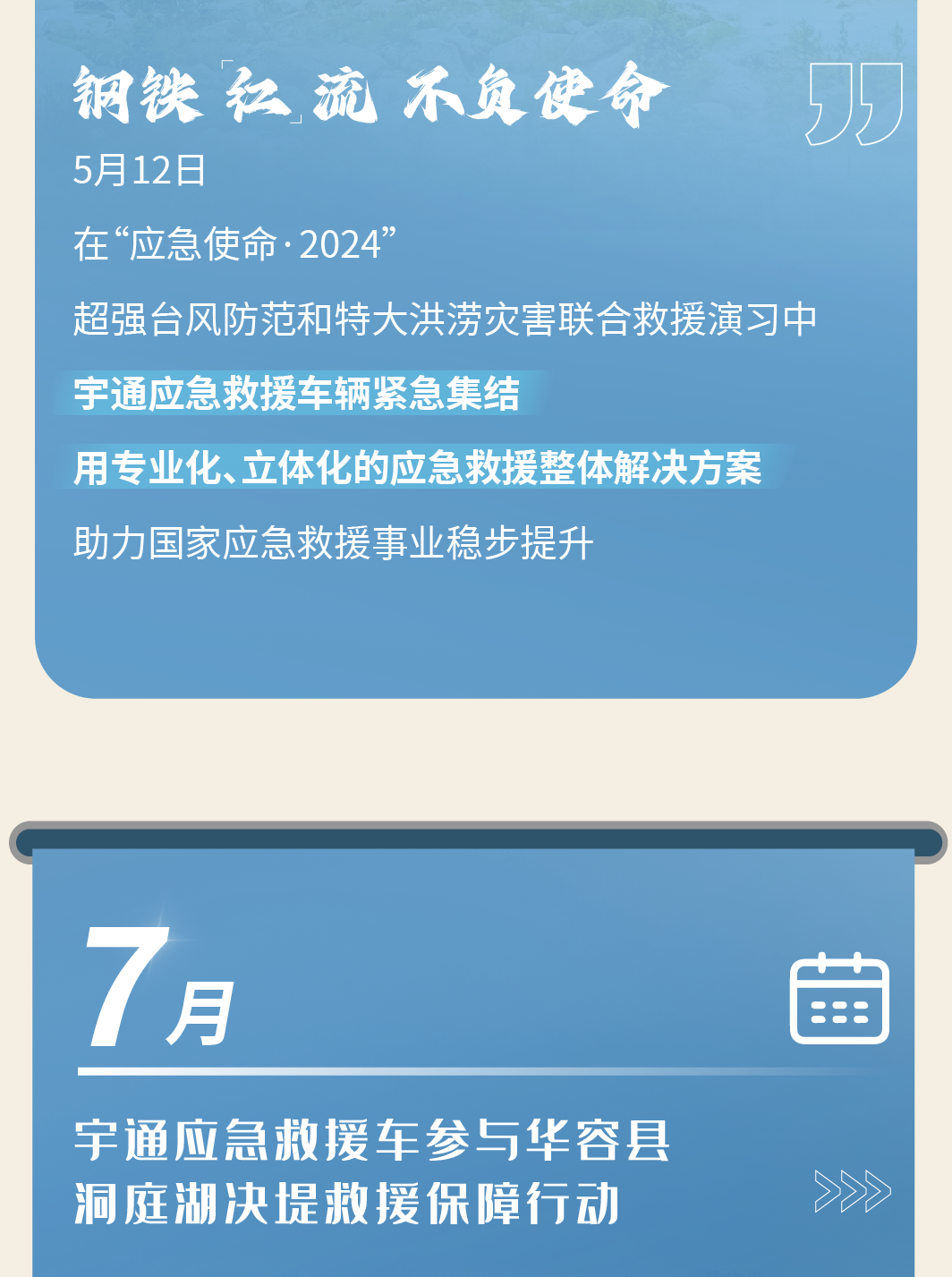 2024，这是rb88随行版的回答