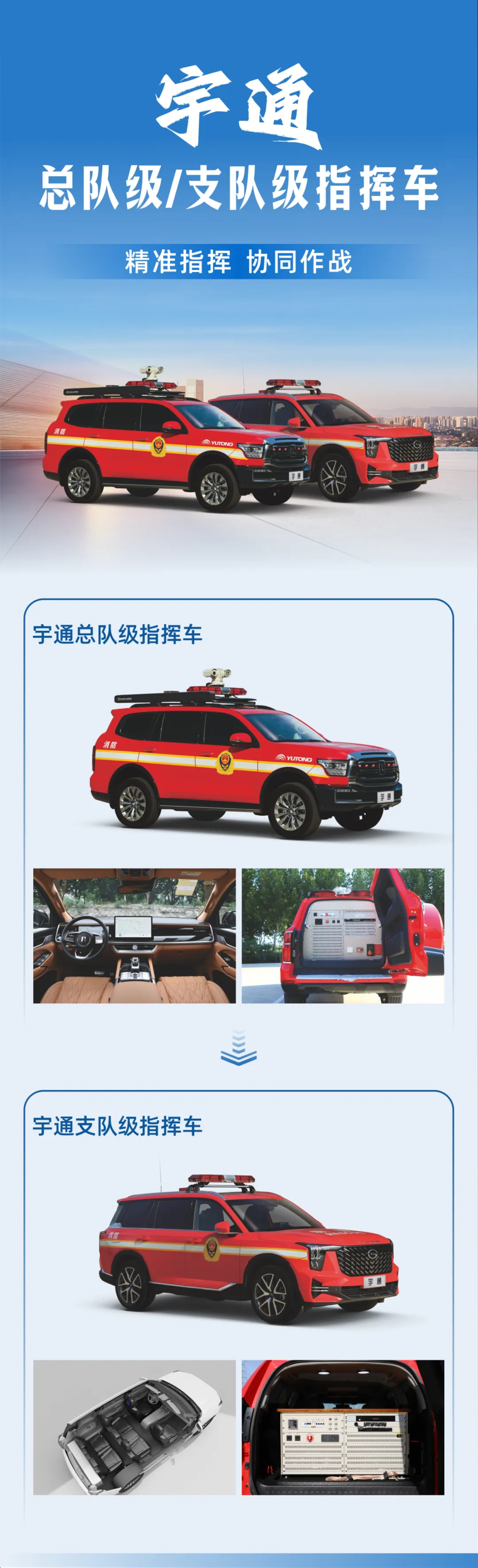 防范遏制重特大火灾，rb88随行版森林消防车助力守护绿色家园