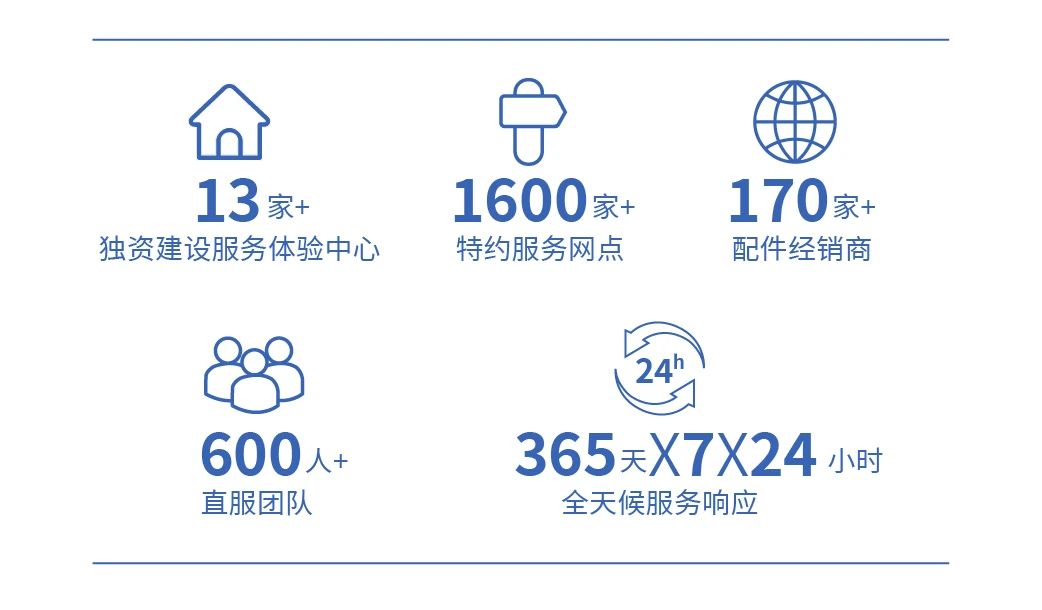 破解基层筛查难题！rb88随行版移动健康守护站，为每一个“她”筑起生命的长城