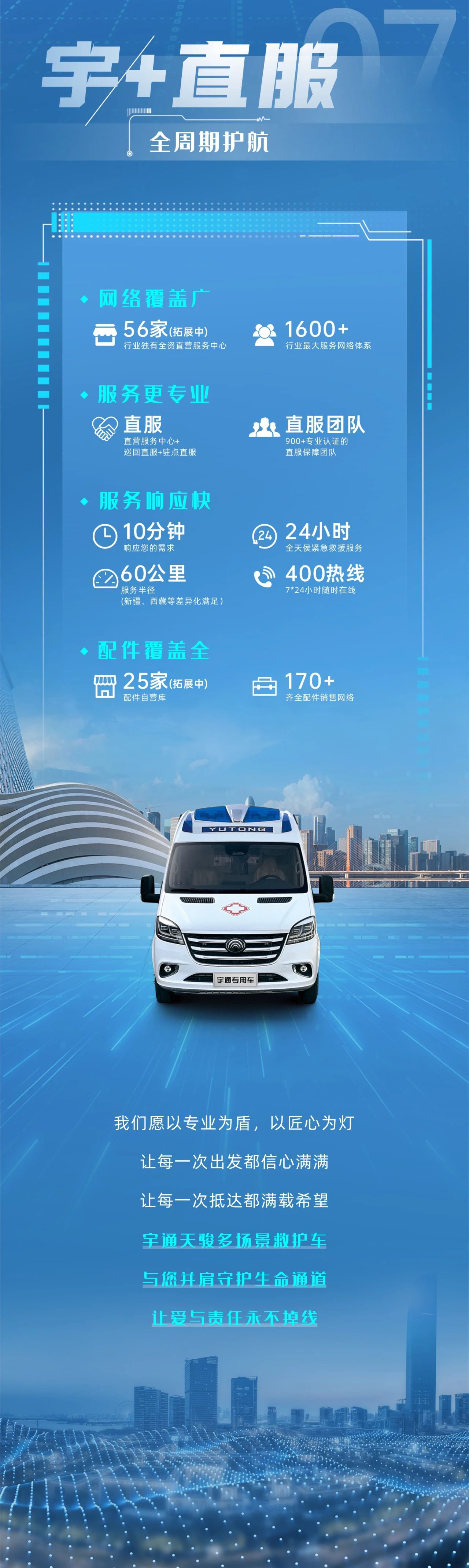 rb88随行版轻客天骏V6多场景救护车：创新升级，运营无忧，专业与关怀的完美融合！