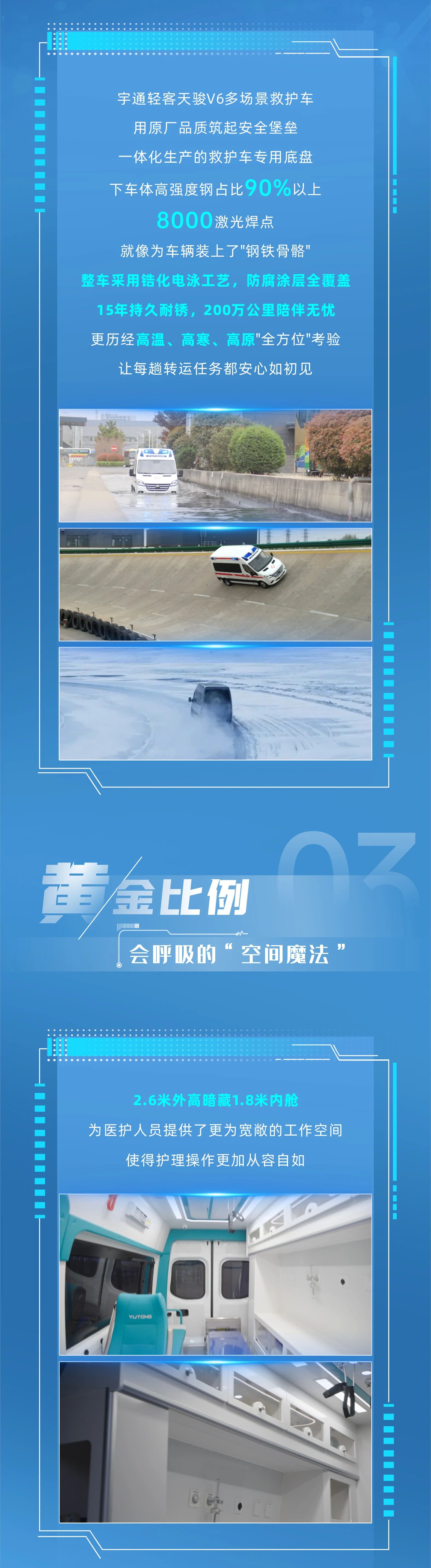 rb88随行版轻客天骏V6多场景救护车：创新升级，运营无忧，专业与关怀的完美融合！