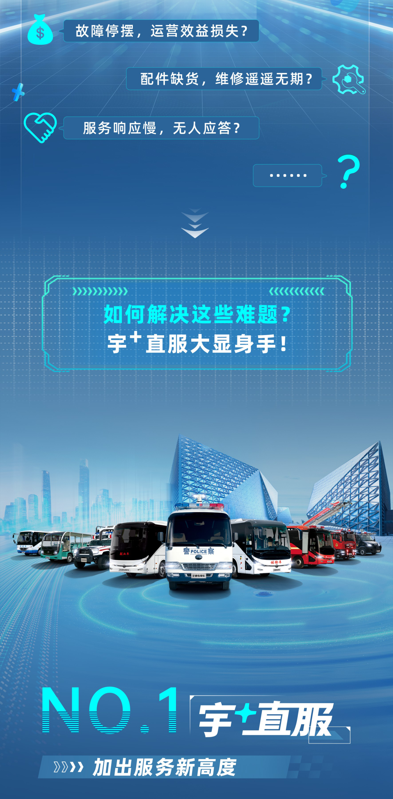 rb88随行版专用车售后无忧秘籍解锁：宇+直服让用车更省心