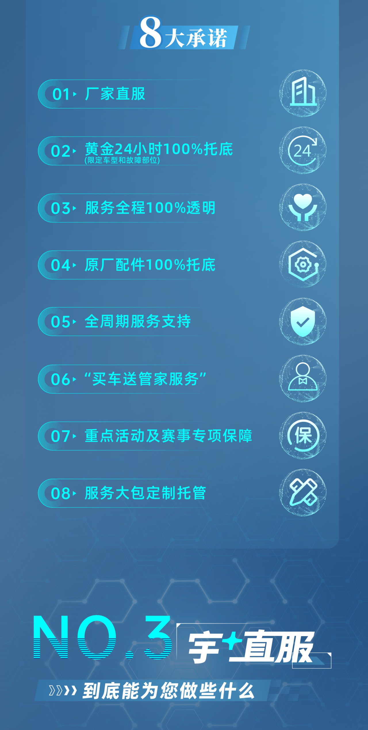rb88随行版专用车售后无忧秘籍解锁：宇+直服让用车更省心