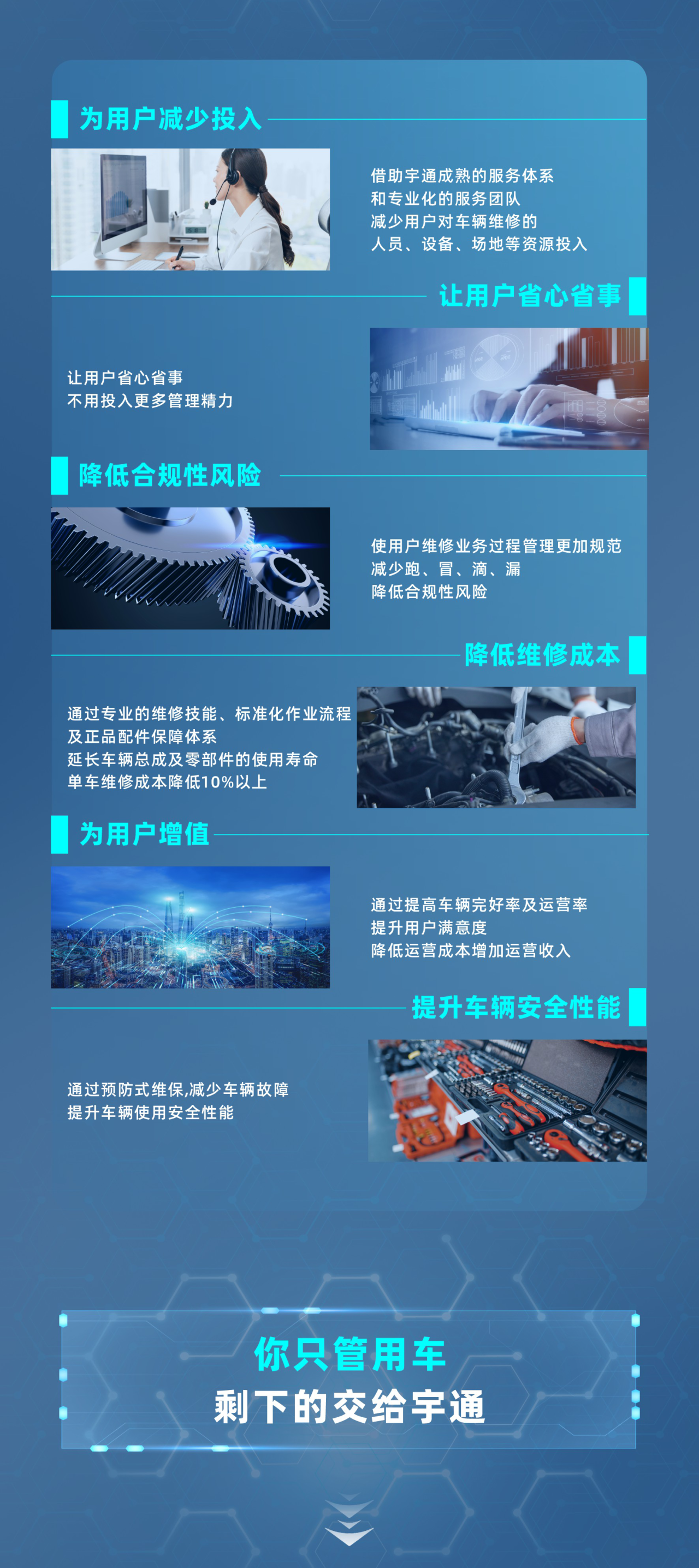 rb88随行版专用车售后无忧秘籍解锁：宇+直服让用车更省心