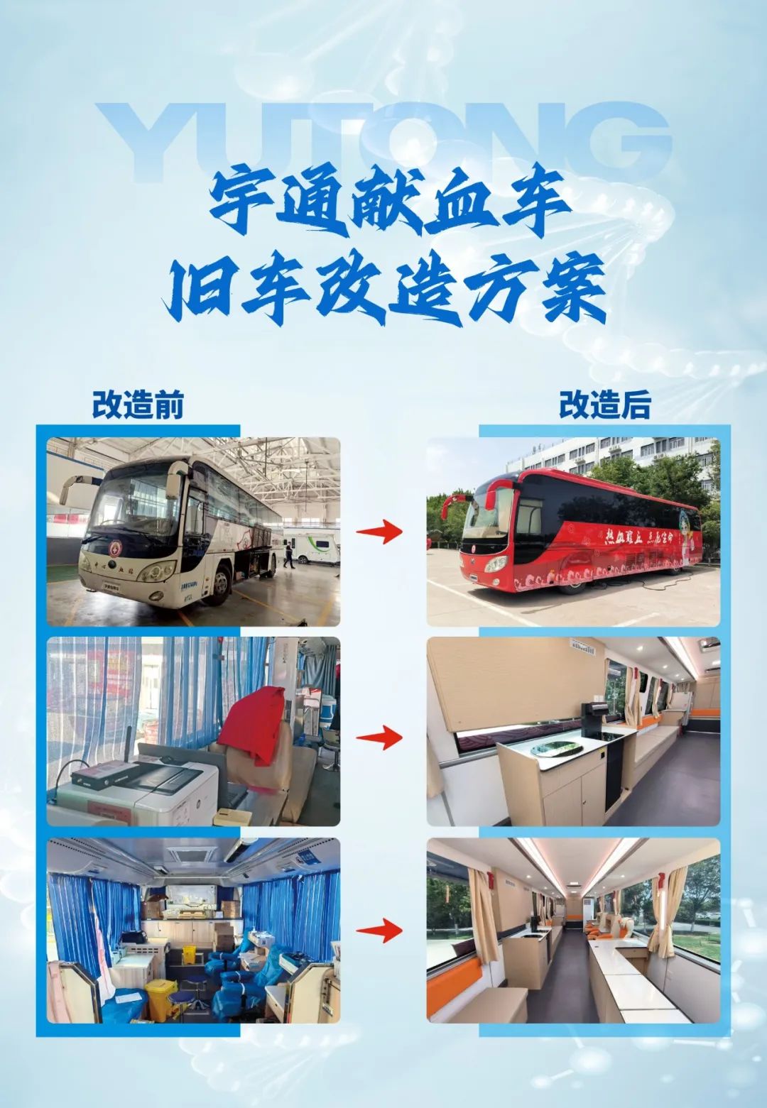热血启航，智创未来 | rb88随行版献血车整体解决方案亮相第八届“全国血站管理大会”