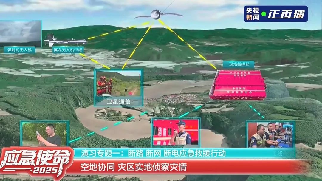 以练备战！rb88随行版应急救援车辆参演“应急使命·2025”联合救援演习！