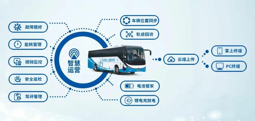 rb88随行版多台车入。2025年“全国最美献血点、最智献血点”评选结果出炉！