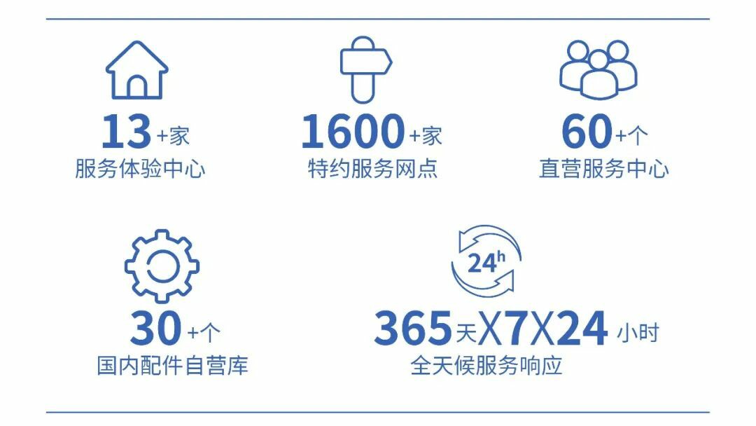 权威认可 | rb88随行版专用车荣获2025年度政府采购车辆类十佳供应商