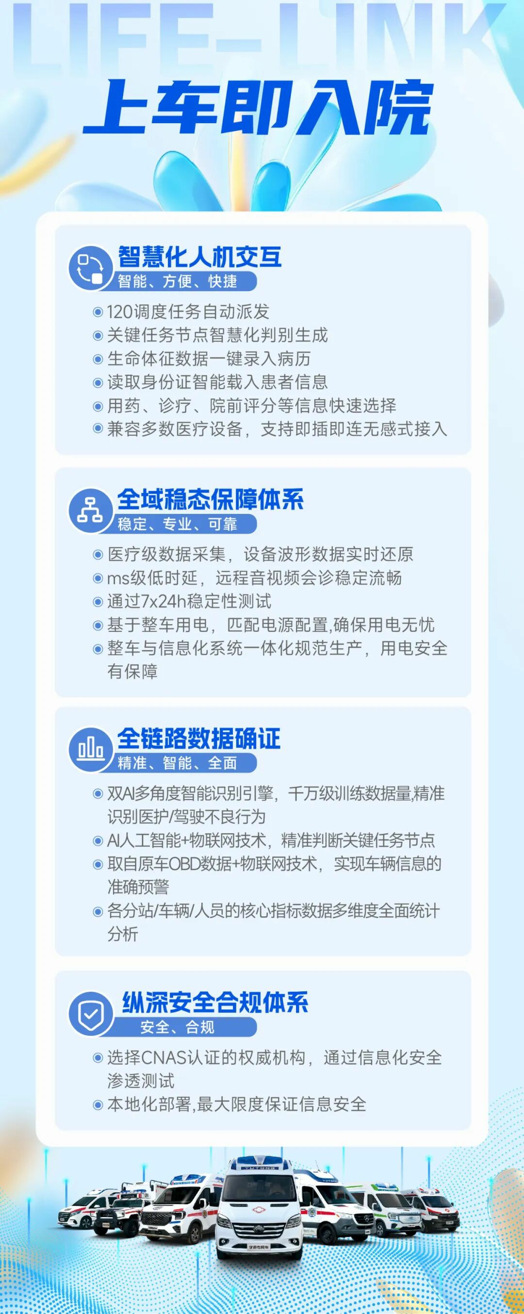从等待救治到上车即入院：rb88随行版院前急救信息化系统，重塑医院急诊救治新生态
