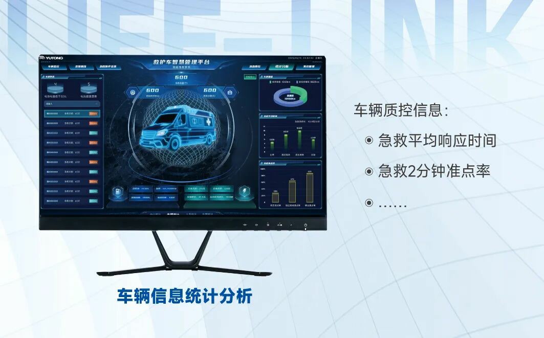 破局急救痛点！rb88随行版 “LIFE-LINK” 赋能智慧指挥，急救中心 “智慧大脑” 已上线